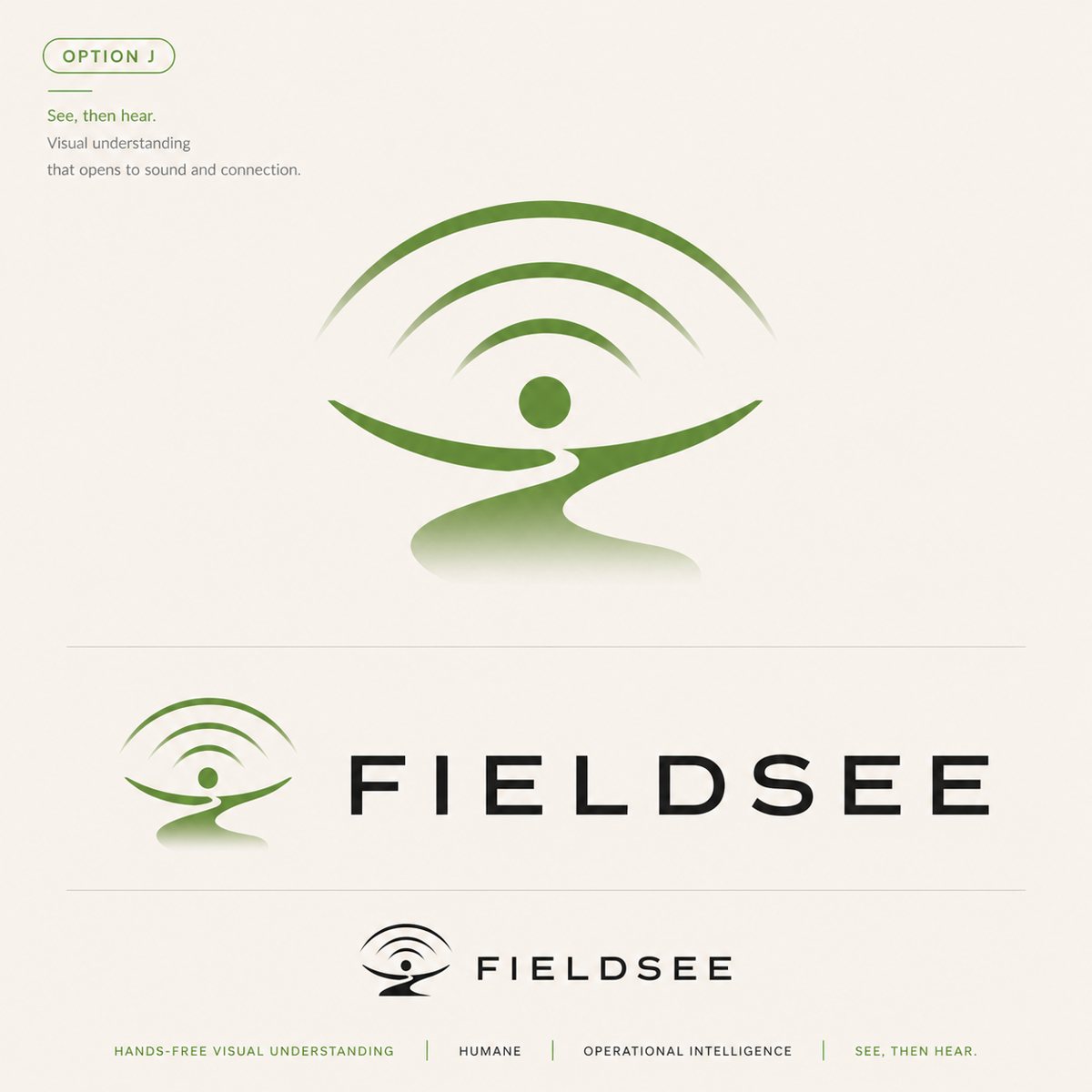 A person walking with FieldSee, signal arcs indicating awareness in front and behind.